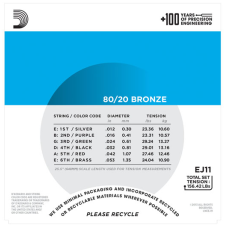 D'Addario 80/20 Bronze Acoustic Lite Guitar Strings EJ11